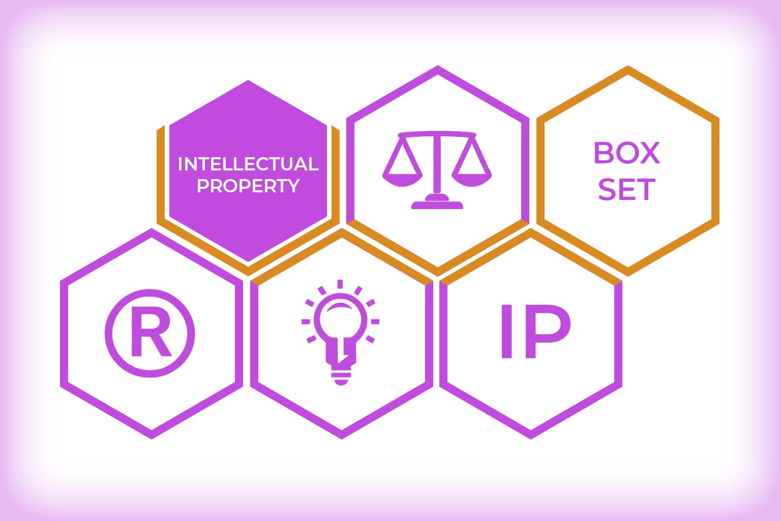 Intellectual Property – Deep Dive Box Set